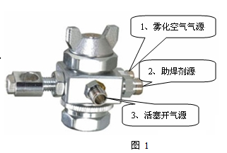 波峰焊噴霧頭